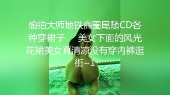 大师级作品！走情色唯美路线的推特顶级摄影大咖【野大叔】女体艺术私拍，多位颜值身材一流模特，不只拍还要干